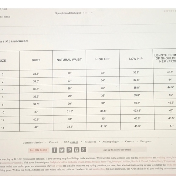 ๐ NWOT- JILL JILL STUART ๐ Size 2 BEAUTIFUL!!! ๐ฅ๐ฅ๐ฅ - Picture 5 of 6